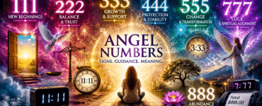 Angel Numbers